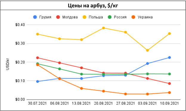 pasted-31