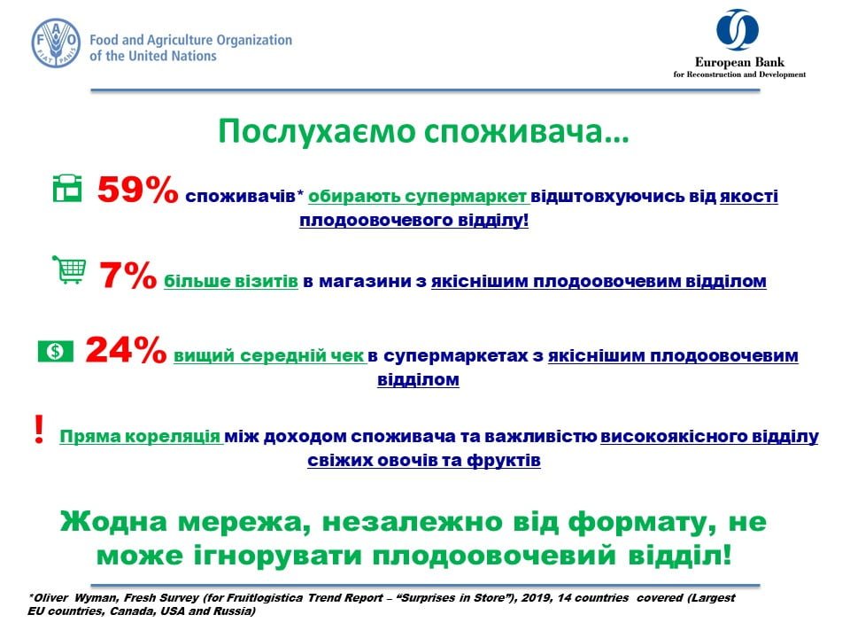 yarmak_retail_kyiv_dec_2021-1