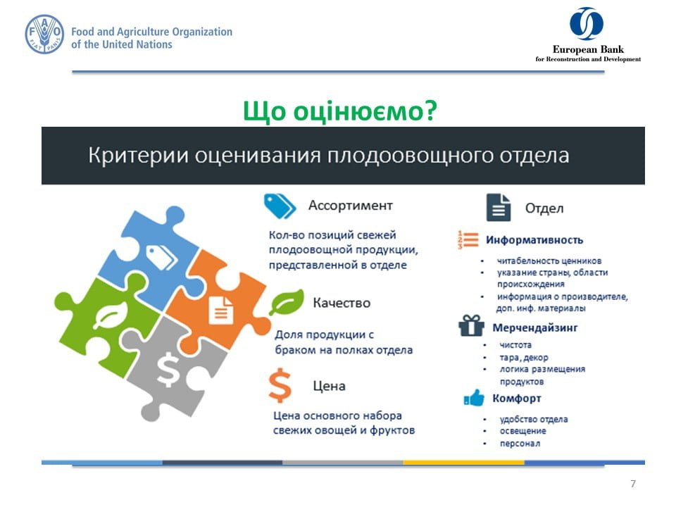 yarmak_retail_kyiv_dec_2021-2