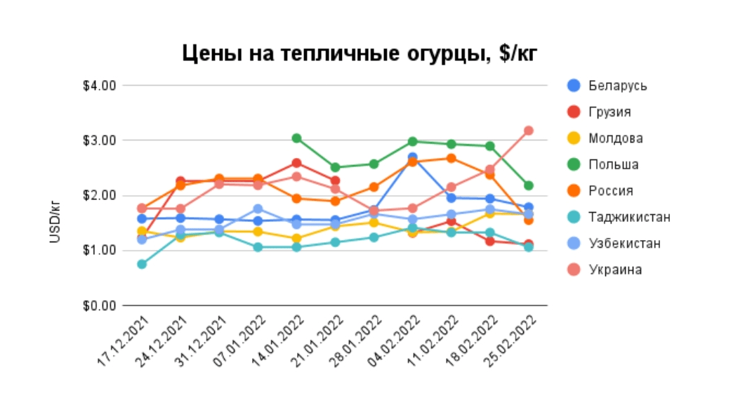screenshot_20220225-202001_docs-1