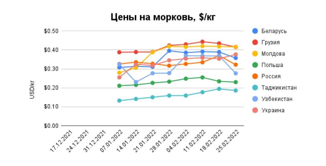 screenshot_20220225-203156_docs