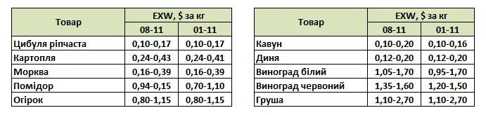 image-112