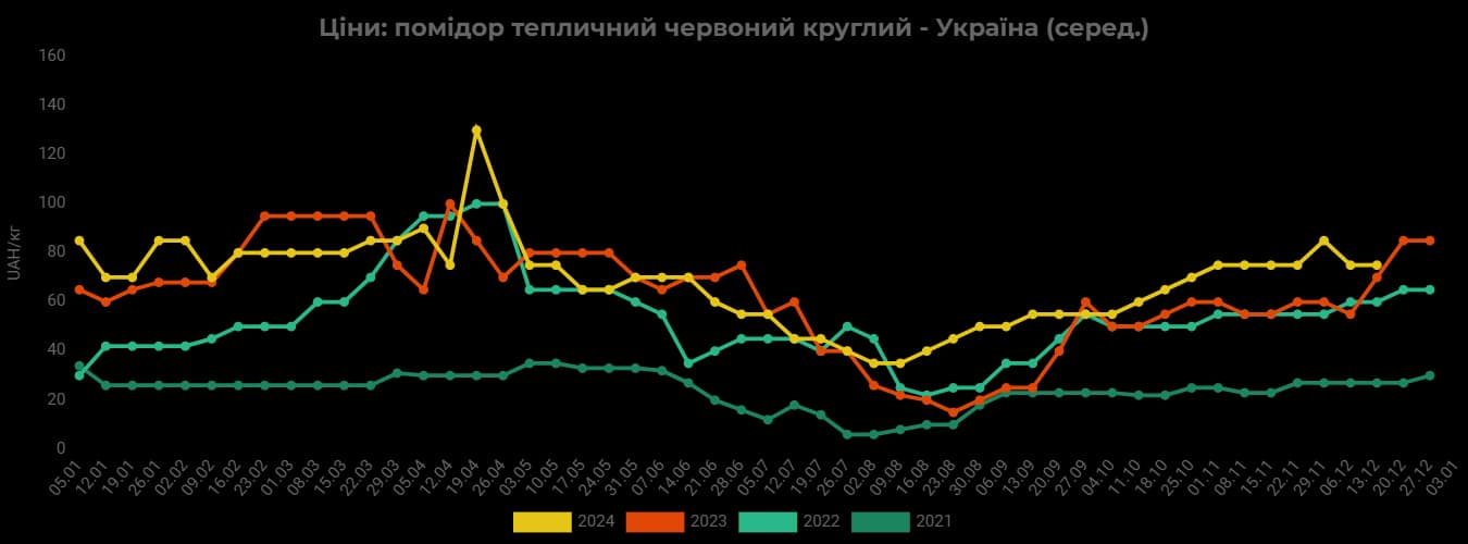 ec9f7da5-f7ec-4324-81ff-783b0f1fe3f4